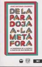  De la paradoja a la metáfora.